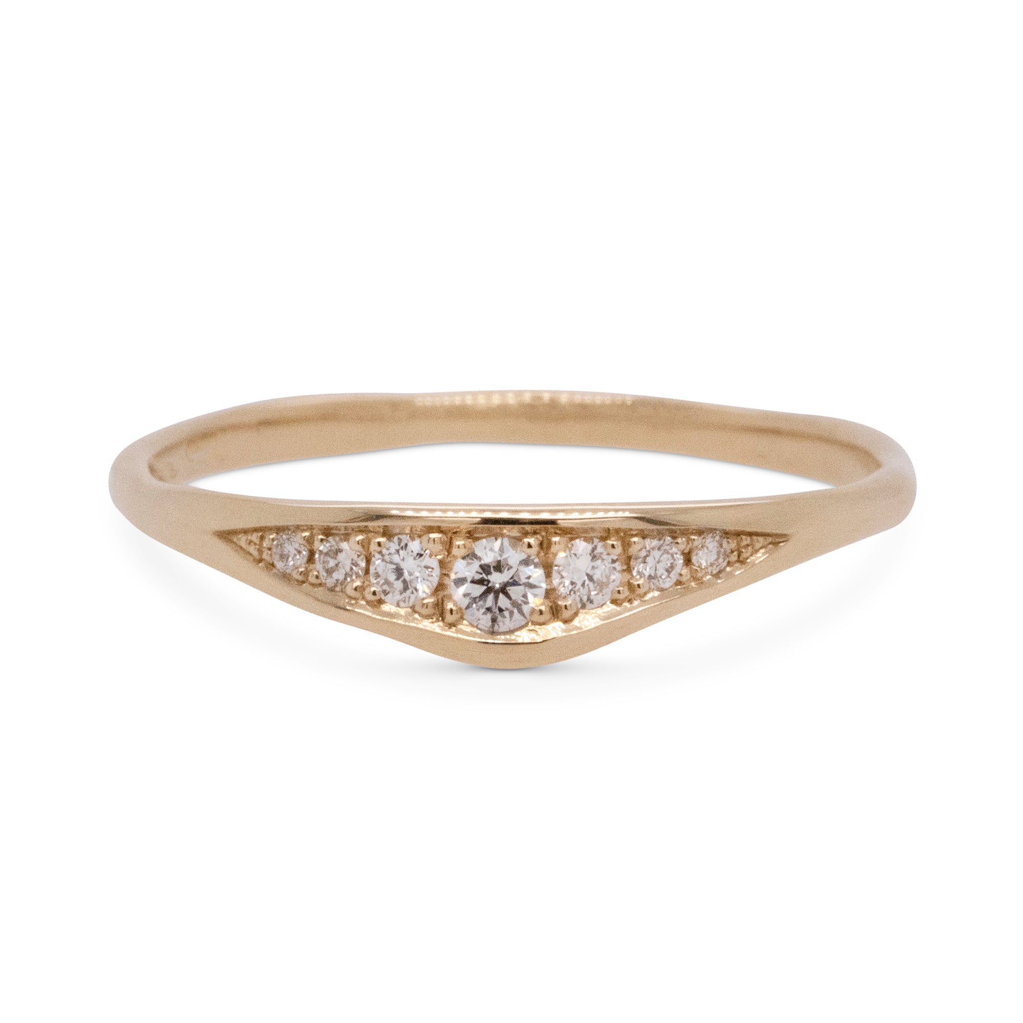 Slice Rings Slice Ring – Surefire Fine Jewelry